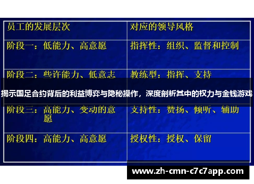 揭示国足合约背后的利益博弈与隐秘操作,深度剖析其中的权力与金钱游戏 揭示国足合约背后的利益博弈与隐秘操作,深度剖析其中的权力与金钱游戏
