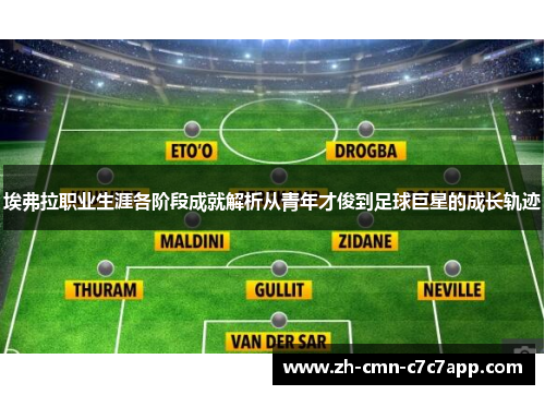 埃弗拉职业生涯各阶段成就解析从青年才俊到足球巨星的成长轨迹 埃弗拉职业生涯各阶段成就解析从青年才俊到足球巨星的成长轨迹