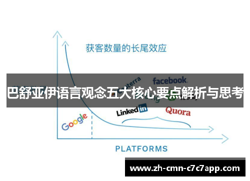 巴舒亚伊语言观念五大核心要点解析与思考