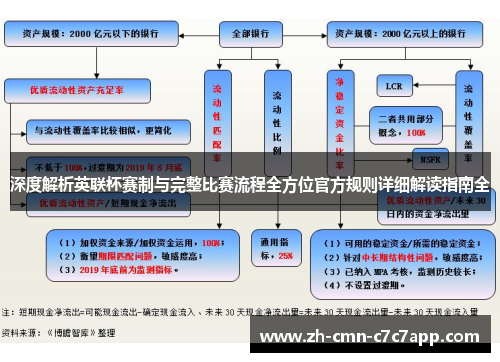 深度解析英联杯赛制与完整比赛流程全方位官方规则详细解读指南全 深度解析英联杯赛制与完整比赛流程全方位官方规则详细解读指南全