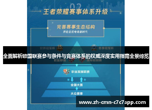 全面解析欧国联赛参与条件与竞赛体系的权威深度实用指南全景综览 全面解析欧国联赛参与条件与竞赛体系的权威深度实用指南全景综览