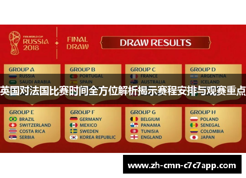英国对法国比赛时间全方位解析揭示赛程安排与观赛重点 英国对法国比赛时间全方位解析揭示赛程安排与观赛重点