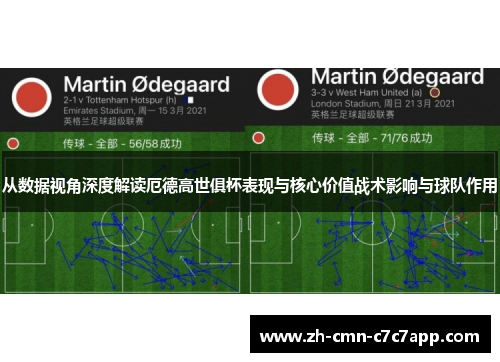 从数据视角深度解读厄德高世俱杯表现与核心价值战术影响与球队作用