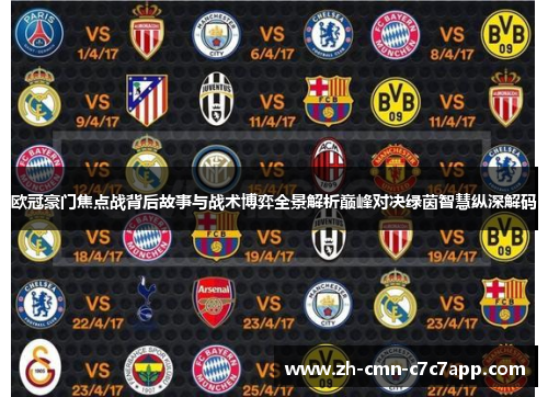 欧冠豪门焦点战背后故事与战术博弈全景解析巅峰对决绿茵智慧纵深解码 欧冠豪门焦点战背后故事与战术博弈全景解析巅峰对决绿茵智慧纵深解码