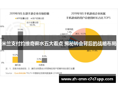 米兰支付约维奇薪水五大看点 揭秘转会背后的战略布局