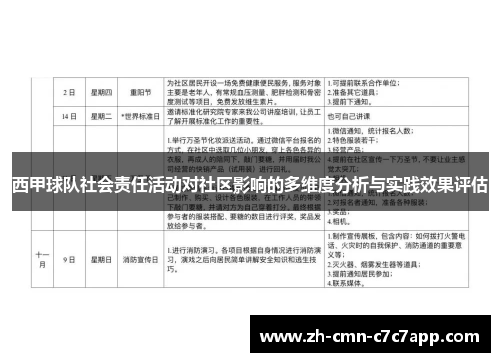 西甲球队社会责任活动对社区影响的多维度分析与实践效果评估 西甲球队社会责任活动对社区影响的多维度分析与实践效果评估