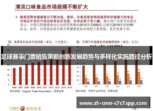 足球赛事门票销售策略创新发展趋势与多样化实施路径分析 足球赛事门票销售策略创新发展趋势与多样化实施路径分析
